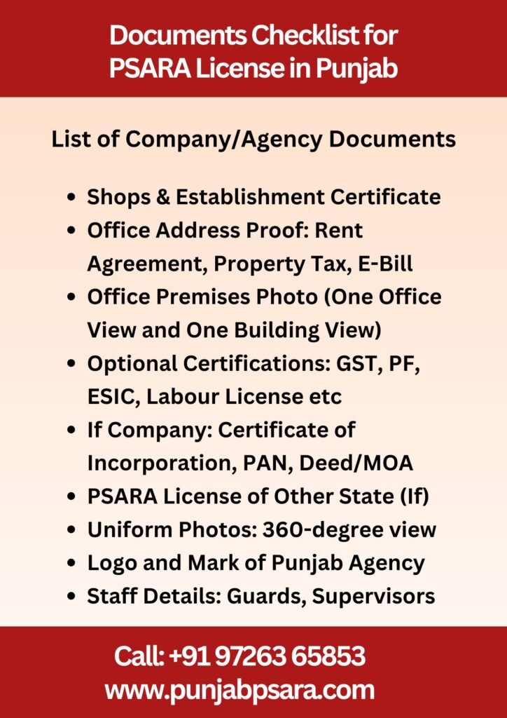 Documents Required for PSARA License in Punjab